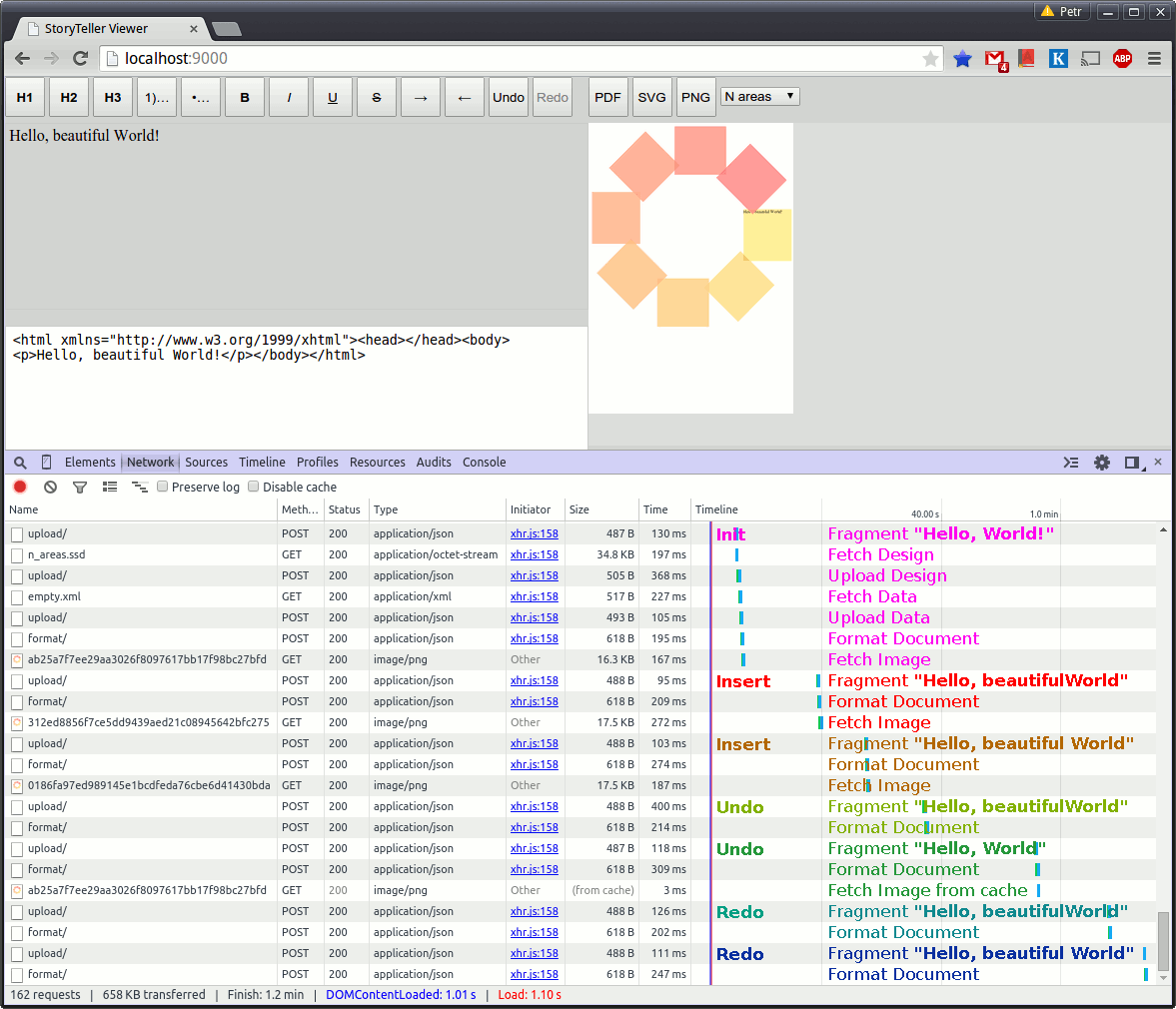 Network Timeline